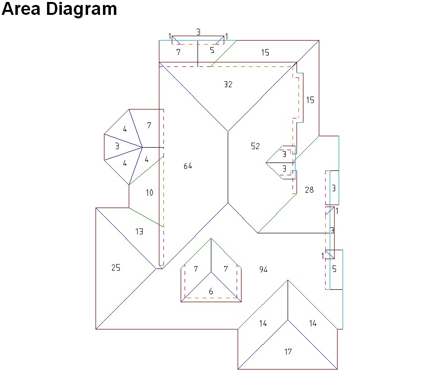 Area Diagram from the roof measurement report
