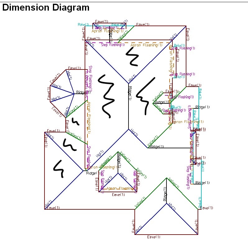 Dimension Diagram from the roof measurement report